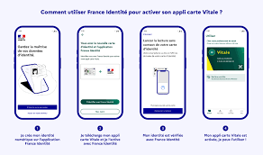 🆔 Carte d’identité française : comment l’obtenir facilement et rapidement ?